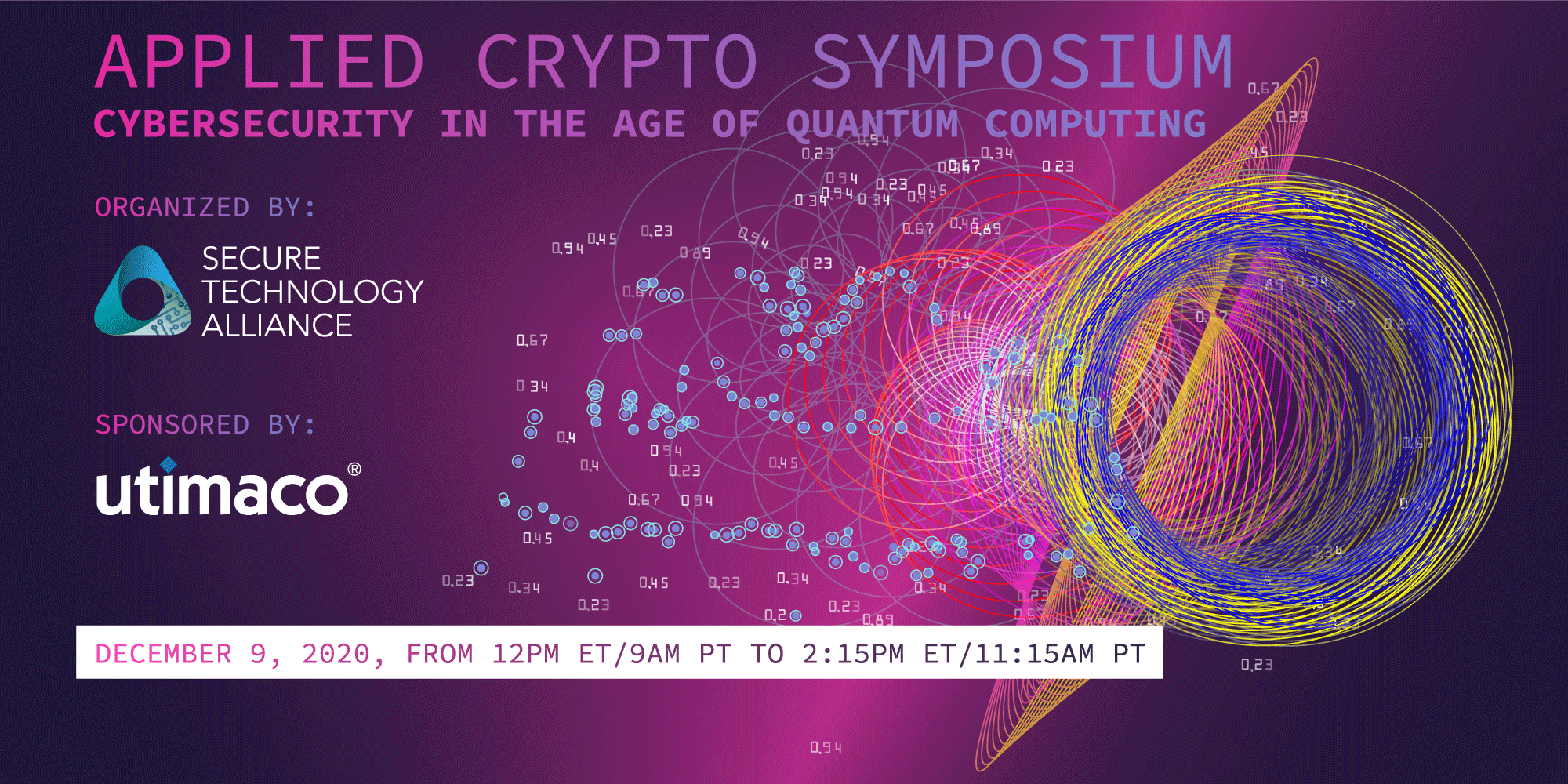 Applied Crypto Symposium